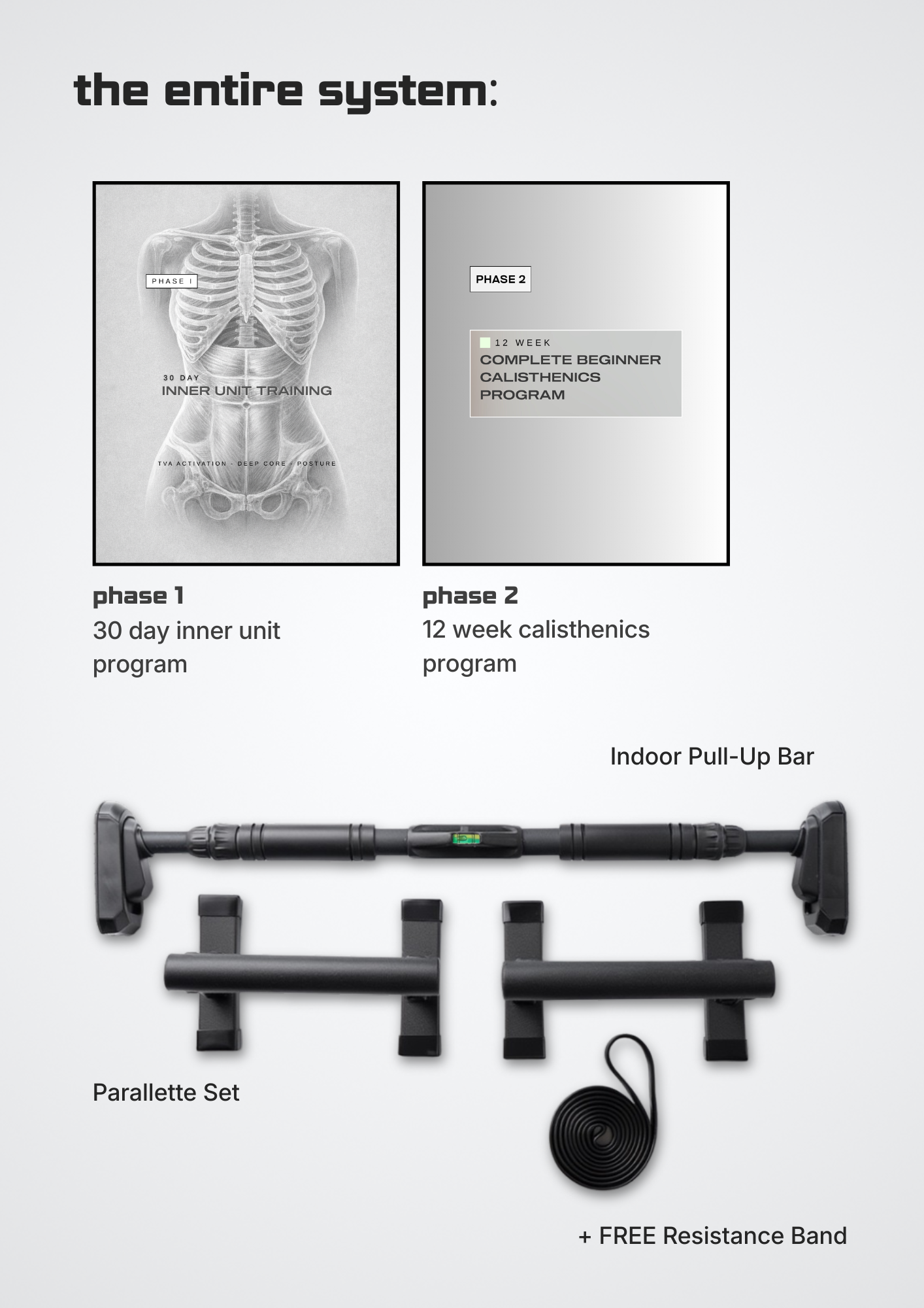 Starter Kit + Program Bundle